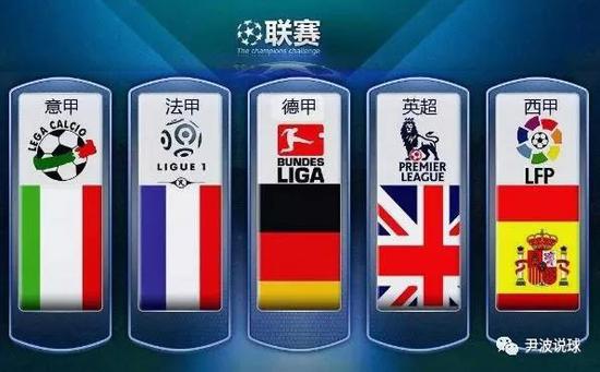 案例可以看